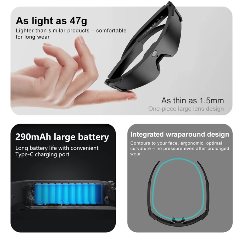 Okulary inteligentne OnePlus A – Photography Product recenzja i cena