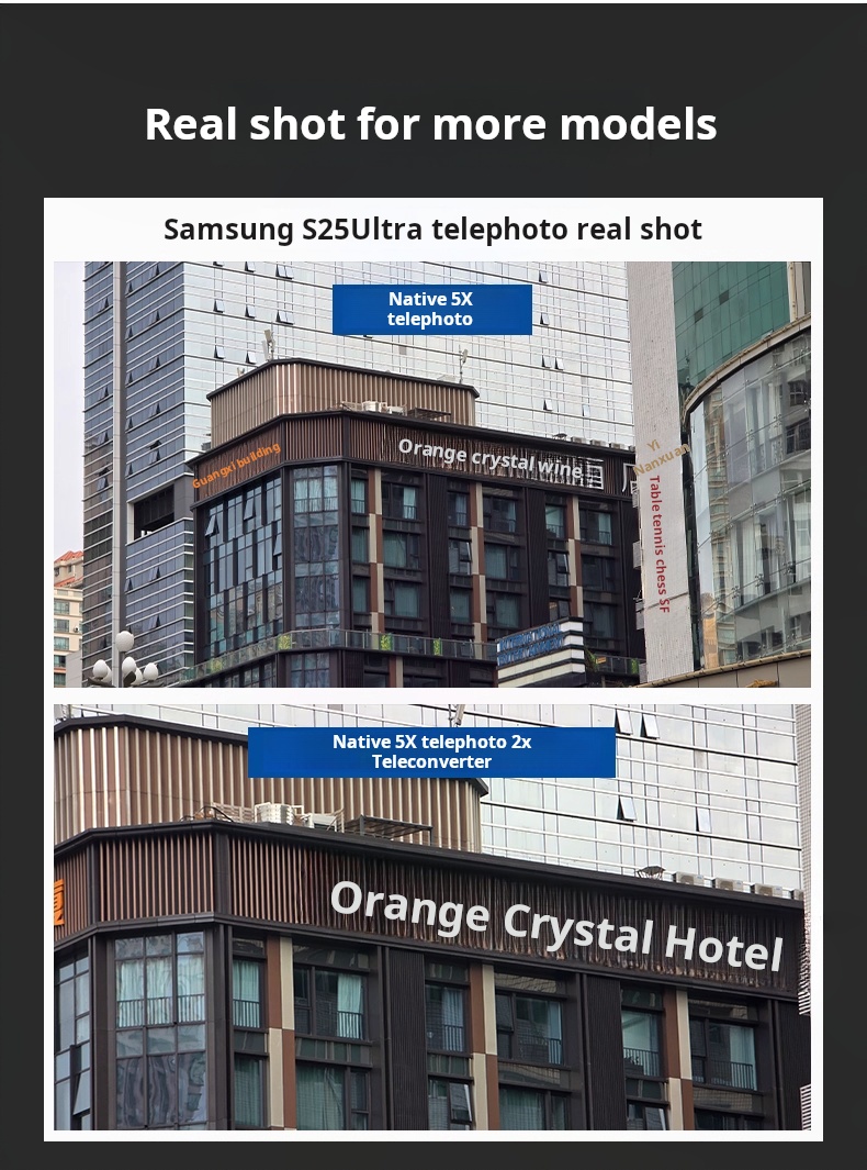 NEEWER 2X Teleobiektyw do iPho – Photography Kit Xiaomi recenzja i cena