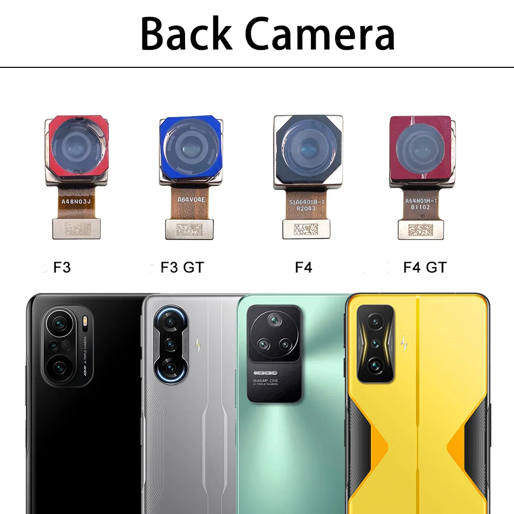 NOWY Testowany Tylny Duży Modu – Photography Kit Xiaomi recenzja i cena