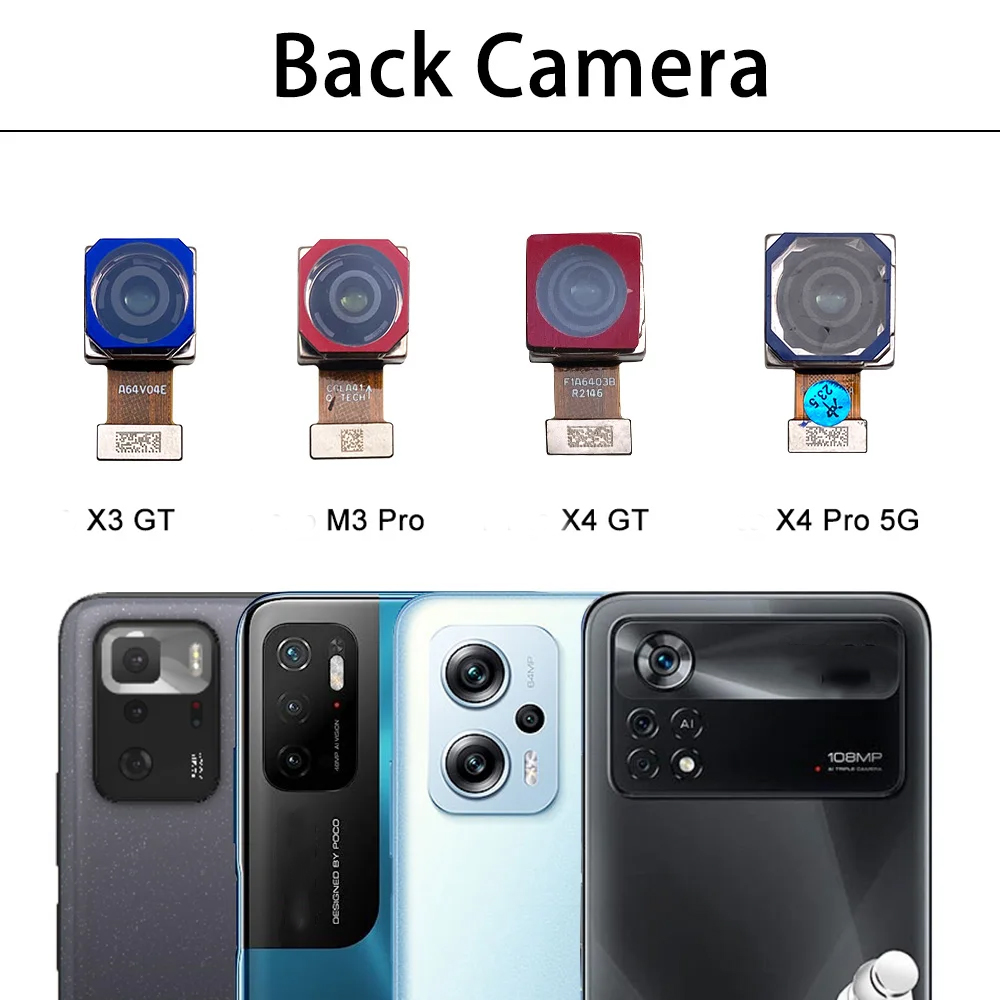 NOWY Testowany Tylny Duży Modu – Photography Kit Xiaomi recenzja i cena