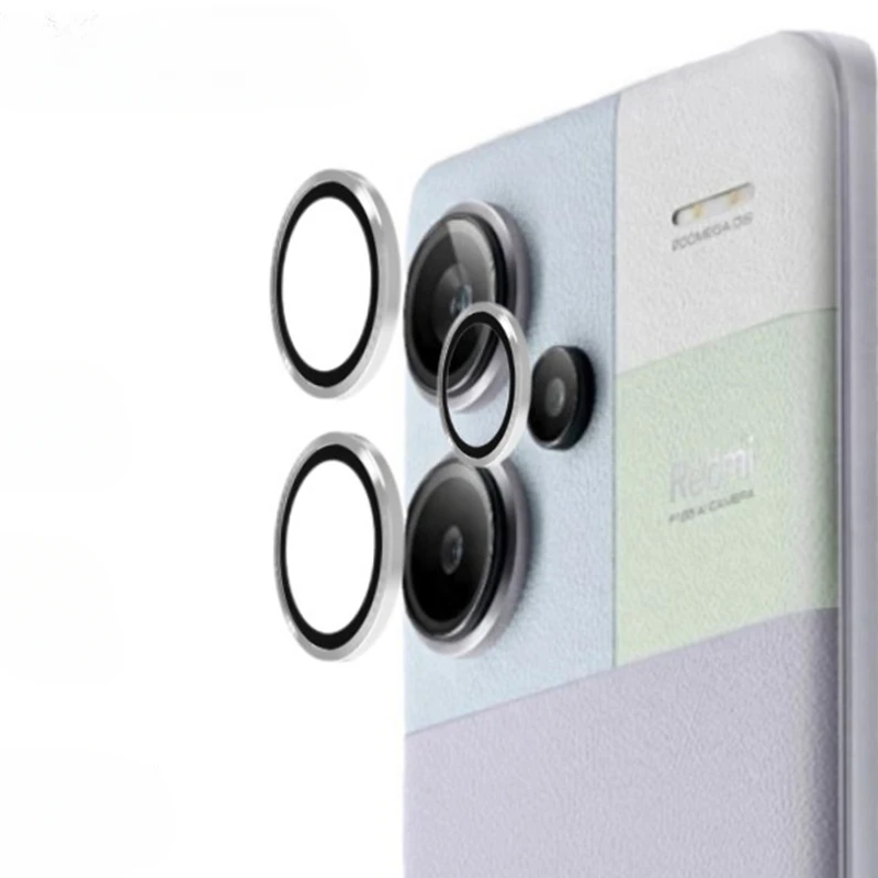 1 zestaw folii ochronnej na ob – Photography Kit Xiaomi recenzja i cena