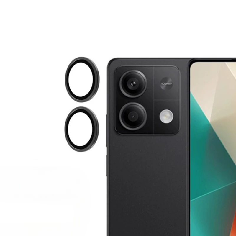 1 zestaw folii ochronnej na ob – Photography Kit Xiaomi recenzja i cena